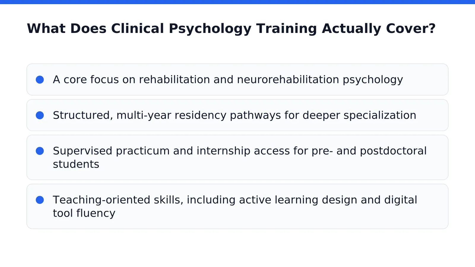 What Does Clinical Psychology Training Actually Cover